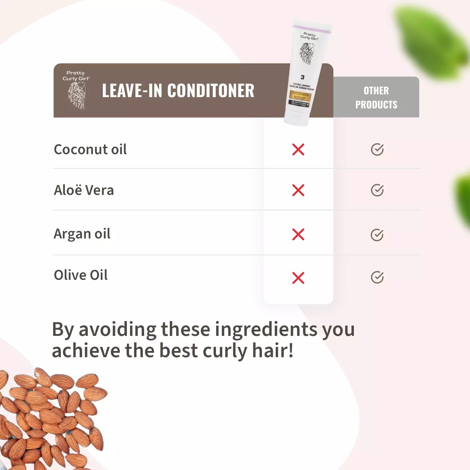 	 Leave-in Conditioner | Pretty Curly Girl | Curly girl method approved | Vegan curly hair products | Krullen | Krullend haar | Leave-in conditioner zonder argan, kokos, olijf of aloe vera | Hydrating leave-in for soft, smooth and frizz-free curls | Curly girl approved